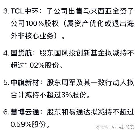 333体育|电竞-官方网站-1月24日，多家上市公司发布重大利好利空消息